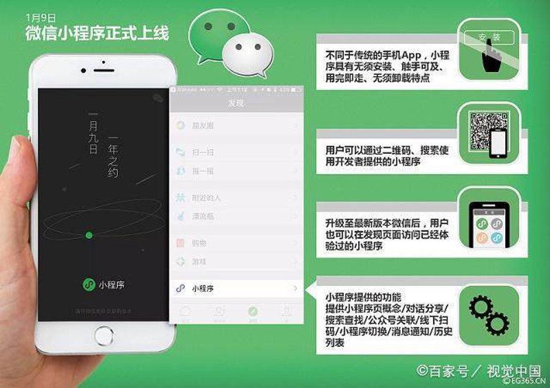 信息化建设浪潮下企业管理系统开发的重要性
