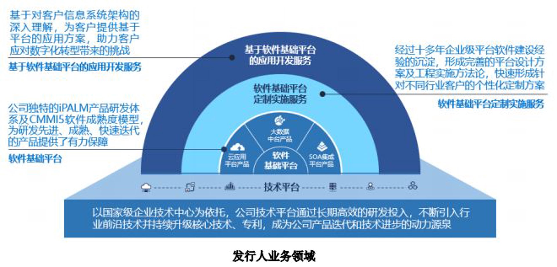 都有科技